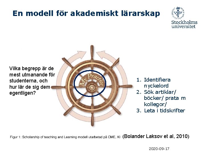 En modell för akademiskt lärarskap Vilka begrepp är de mest utmanande för studenterna, och