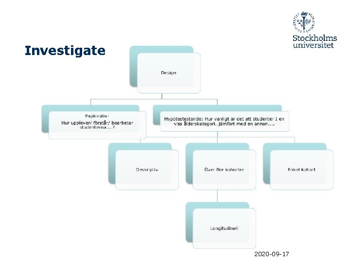 Investigate 2020 -09 -17 