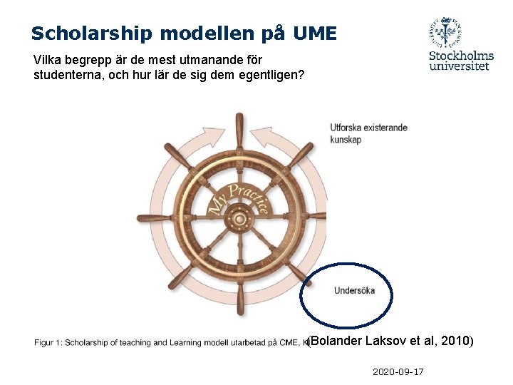 Scholarship modellen på UME Vilka begrepp är de mest utmanande för studenterna, och hur