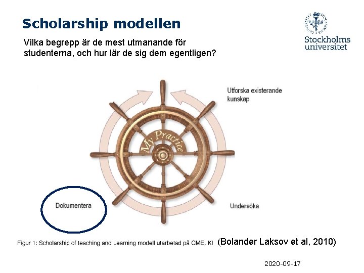 Scholarship modellen Vilka begrepp är de mest utmanande för studenterna, och hur lär de