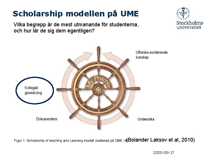 Scholarship modellen på UME Vilka begrepp är de mest utmanande för studenterna, och hur