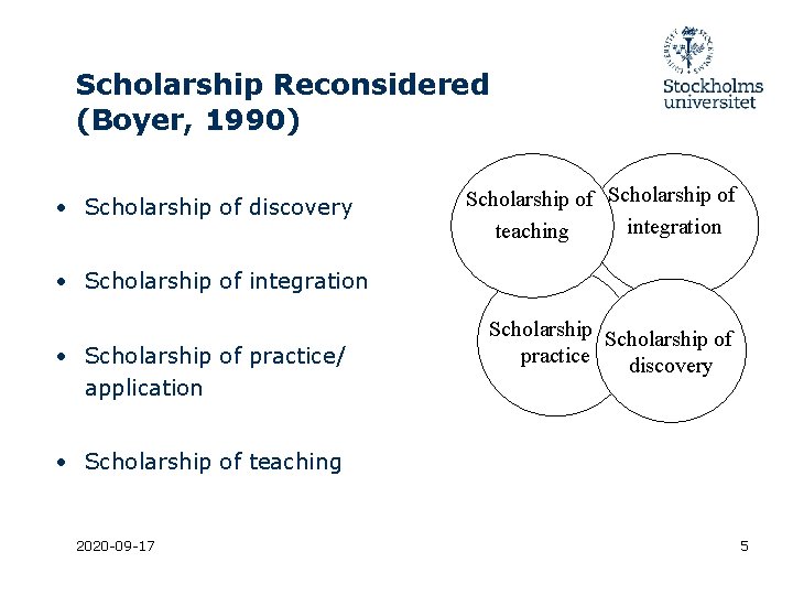 Scholarship Reconsidered (Boyer, 1990) • Scholarship of discovery Scholarship of integration teaching • Scholarship