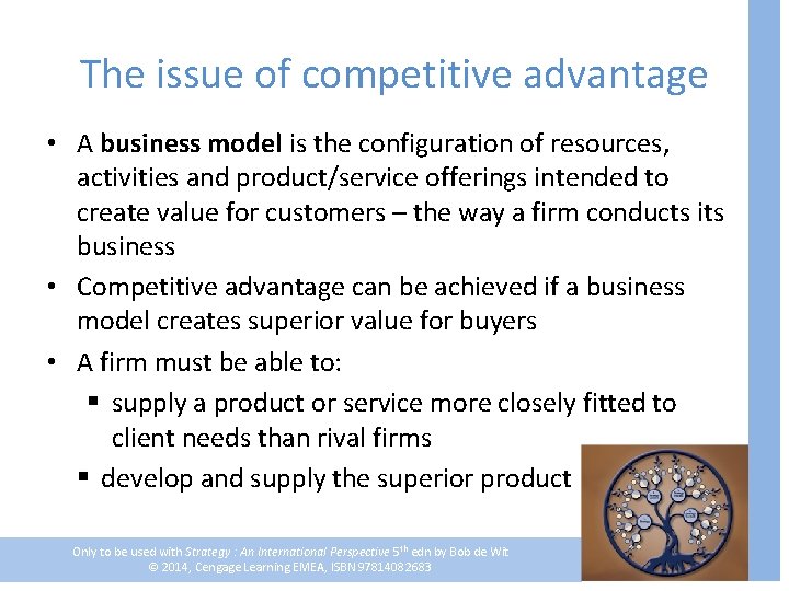 The issue of competitive advantage • A business model is the configuration of resources,