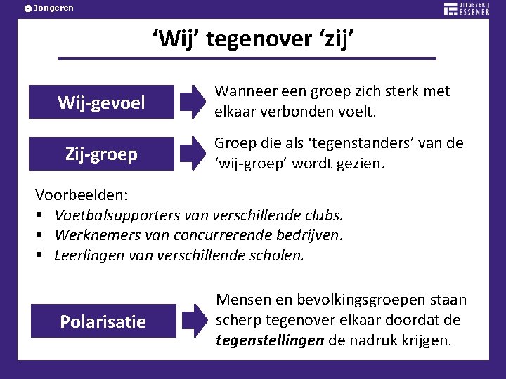 Jongeren ‘Wij’ tegenover ‘zij’ Wij-gevoel Zij-groep Wanneer een groep zich sterk met elkaar verbonden