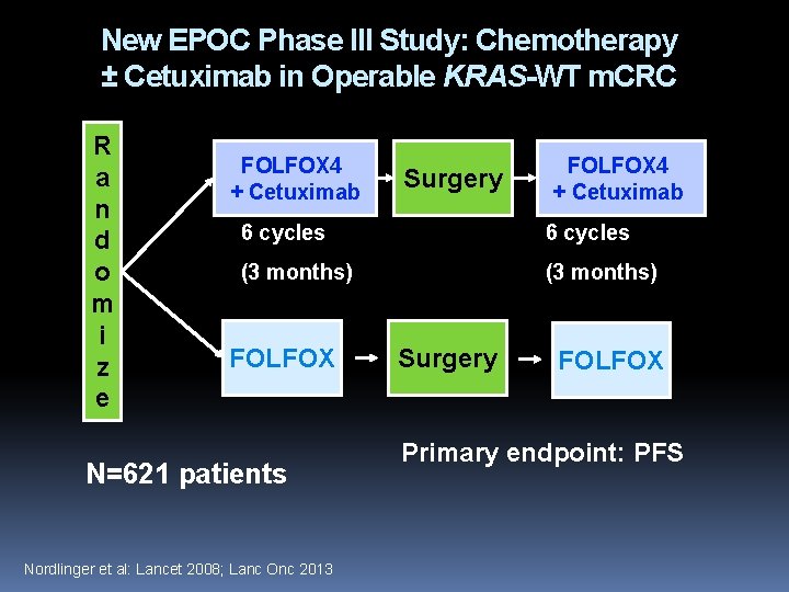 New EPOC Phase III Study: Chemotherapy ± Cetuximab in Operable KRAS-WT m. CRC R