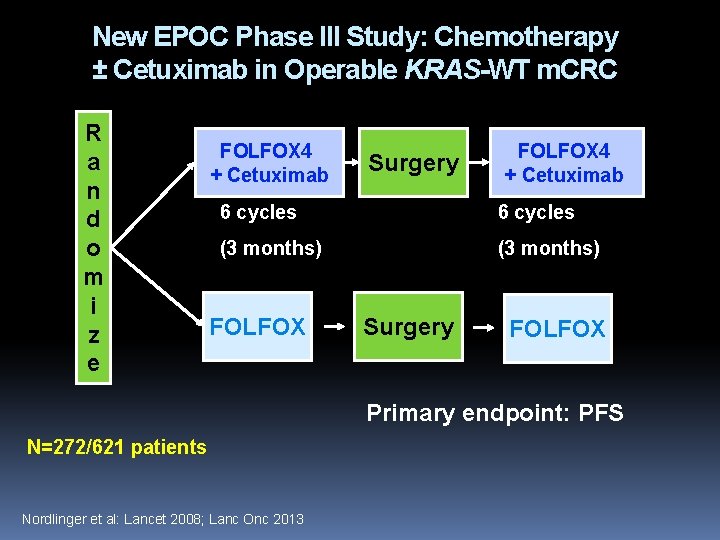 New EPOC Phase III Study: Chemotherapy ± Cetuximab in Operable KRAS-WT m. CRC R