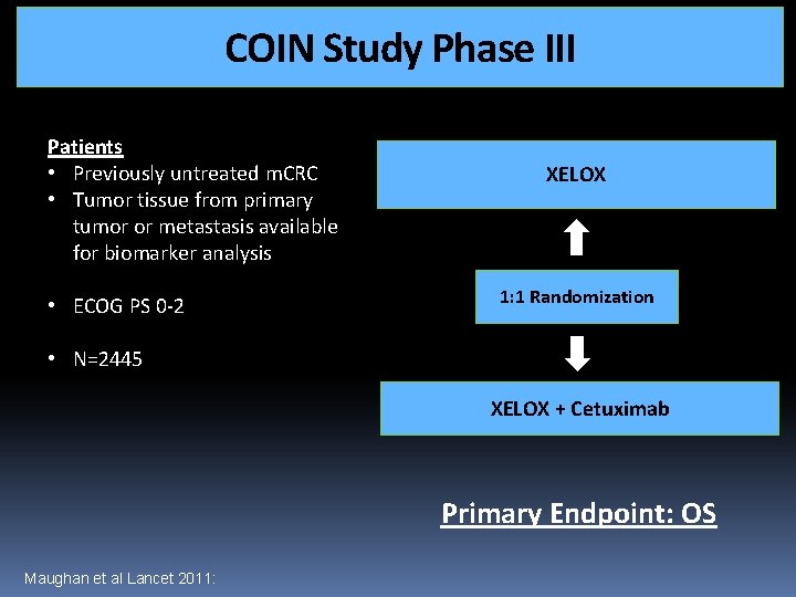COIN Study Phase III Patients • Previously untreated m. CRC • Tumor tissue from