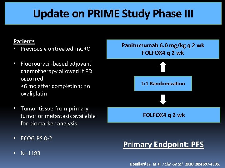 Update on PRIME Study Phase III Patients • Previously untreated m. CRC • Fluorouracil-based