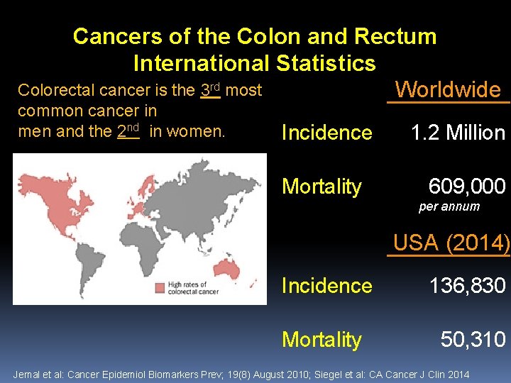 Cancers of the Colon and Rectum International Statistics Colorectal cancer is the 3 rd