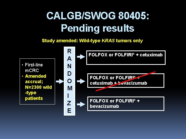 CALGB/SWOG 80405: Pending results Study amended: Wild-type KRAS tumors only • First-line m. CRC