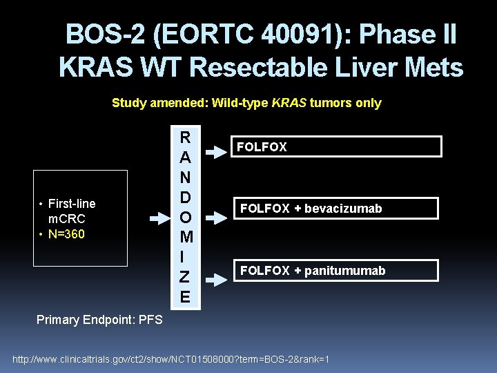 BOS-2 (EORTC 40091): Phase II KRAS WT Resectable Liver Mets Study amended: Wild-type KRAS