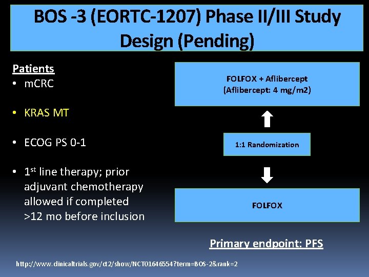 BOS -3 (EORTC-1207) Phase II/III Study Design (Pending) Patients • m. CRC FOLFOX +