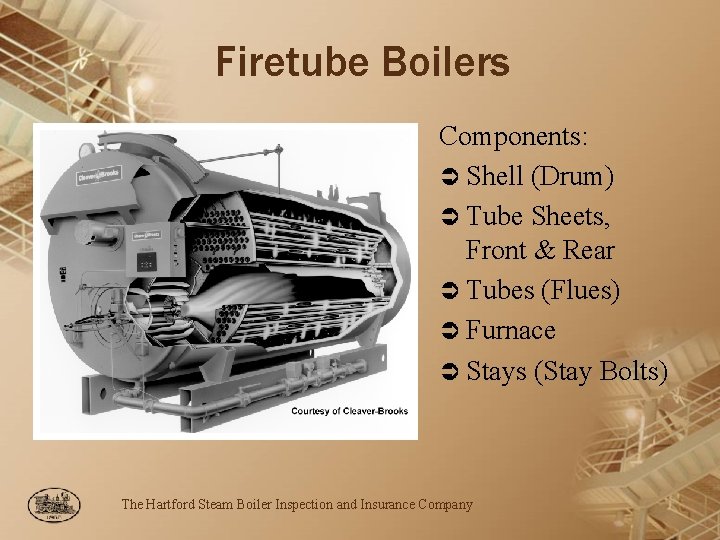 Firetube Boilers Components: Ü Shell (Drum) Ü Tube Sheets, Front & Rear Ü Tubes