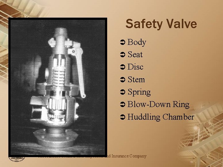 Safety Valve Ü Body Ü Seat Ü Disc Ü Stem Ü Spring Ü Blow-Down