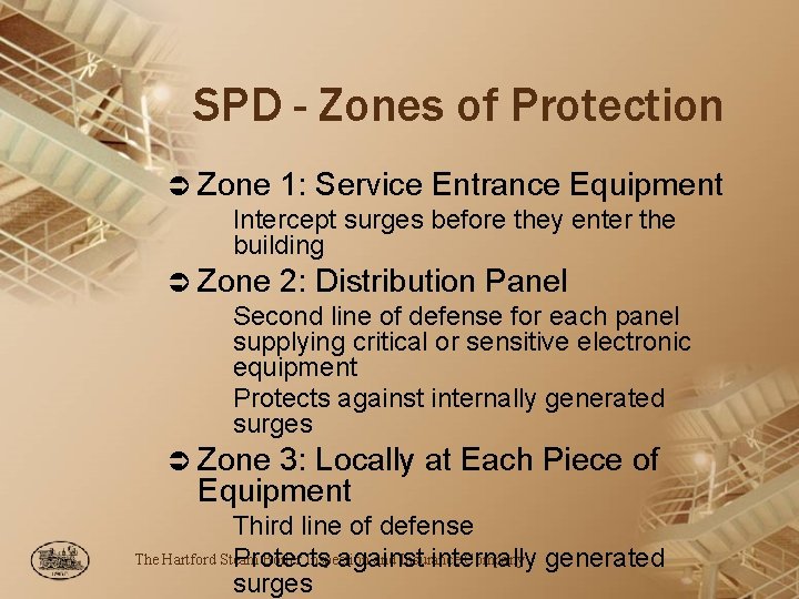 SPD - Zones of Protection Ü Zone 1: Service Entrance Equipment Intercept surges before