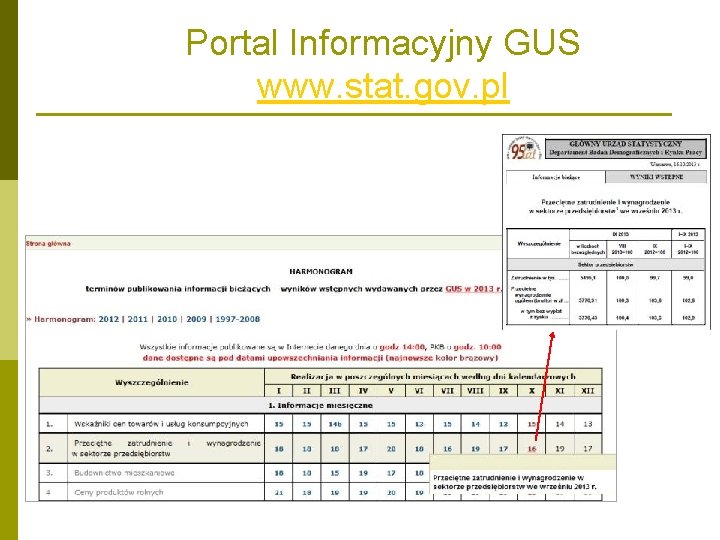 Portal Informacyjny GUS www. stat. gov. pl Portal Informacyjny GUS www. stat. gov. pl