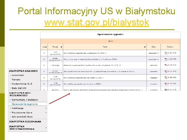 Portal Informacyjny US w Białymstoku www. stat. gov. pl/bialystok 