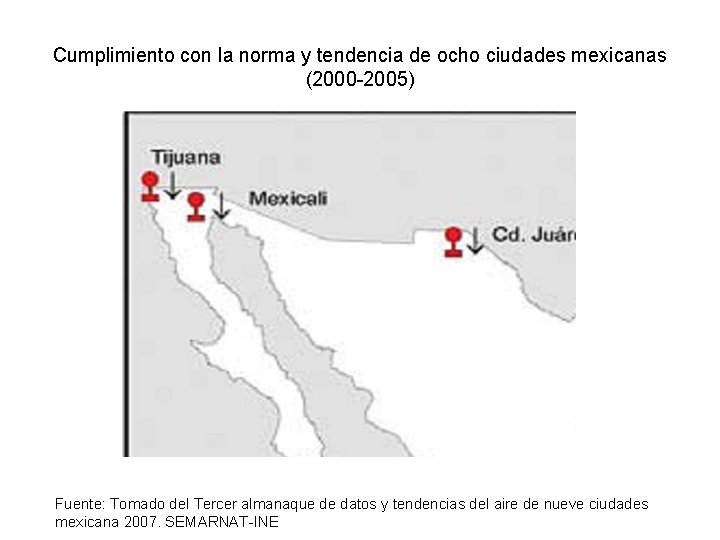 Cumplimiento con la norma y tendencia de ocho ciudades mexicanas (2000 -2005) Fuente: Tomado