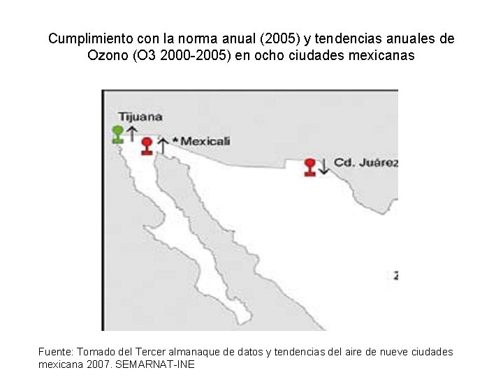 Cumplimiento con la norma anual (2005) y tendencias anuales de Ozono (O 3 2000