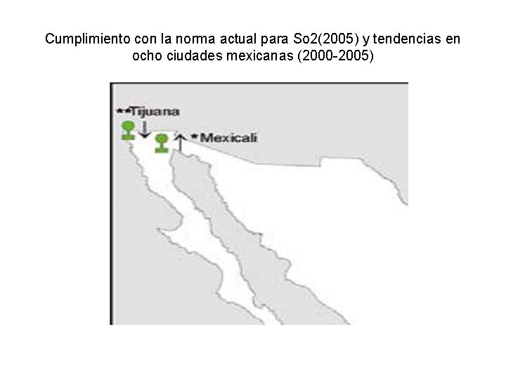 Cumplimiento con la norma actual para So 2(2005) y tendencias en ocho ciudades mexicanas