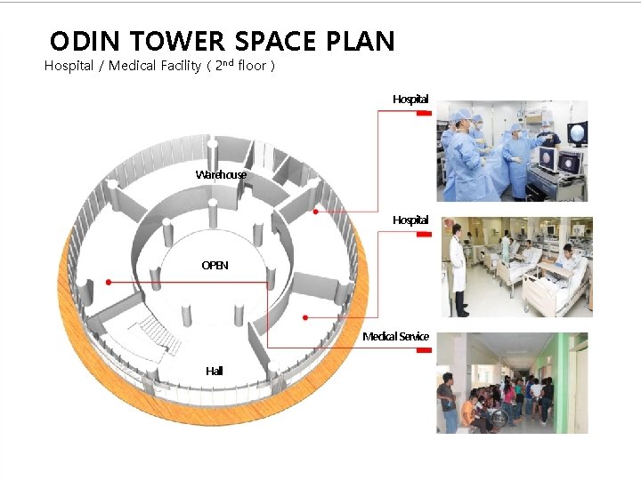 ODIN TOWER SPACE PLAN Hospital / Medical Facility ( 2 nd floor ) Hospital