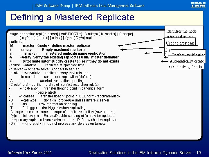 IBM Software Group | IBM Informix Data Management Software Defining a Mastered Replicate usage: