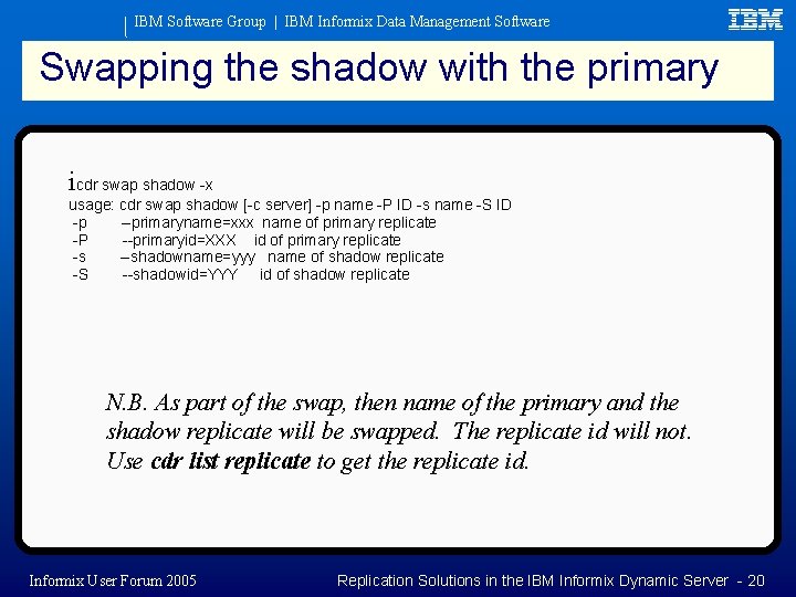 IBM Software Group | IBM Informix Data Management Software Swapping the shadow with the