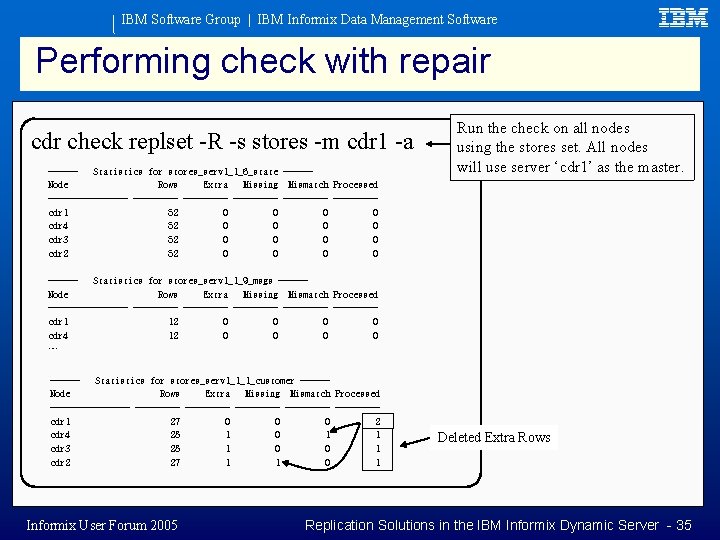 IBM Software Group | IBM Informix Data Management Software Performing check with repair cdr