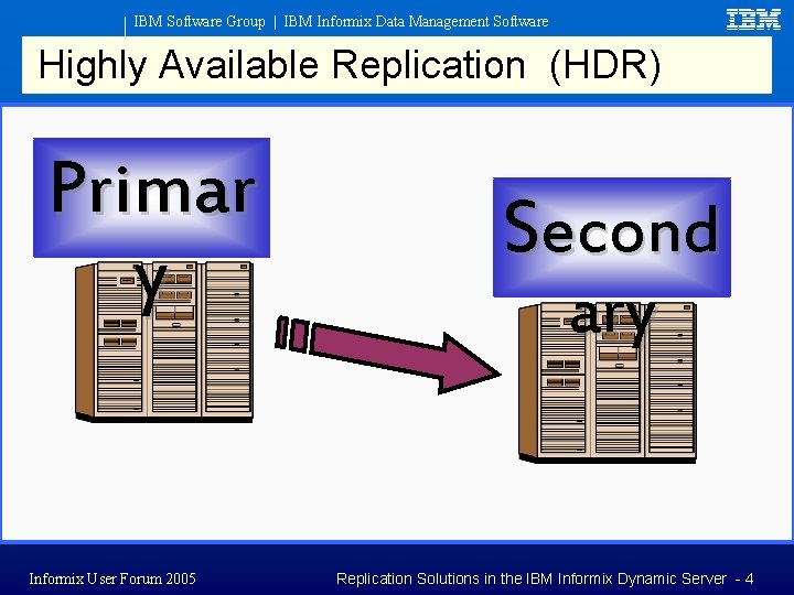 IBM Software Group | IBM Informix Data Management Software Highly Available Replication (HDR) Primar