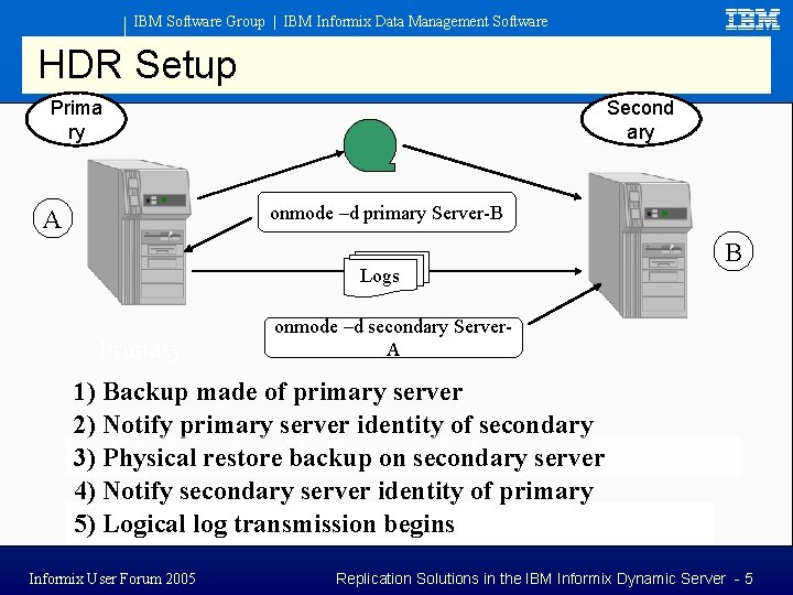 IBM Software Group | IBM Informix Data Management Software HDR Setup Prima ry Second