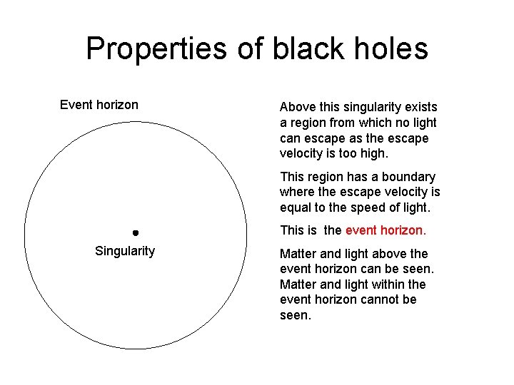 Properties of black holes Event horizon Above this singularity exists a region from which