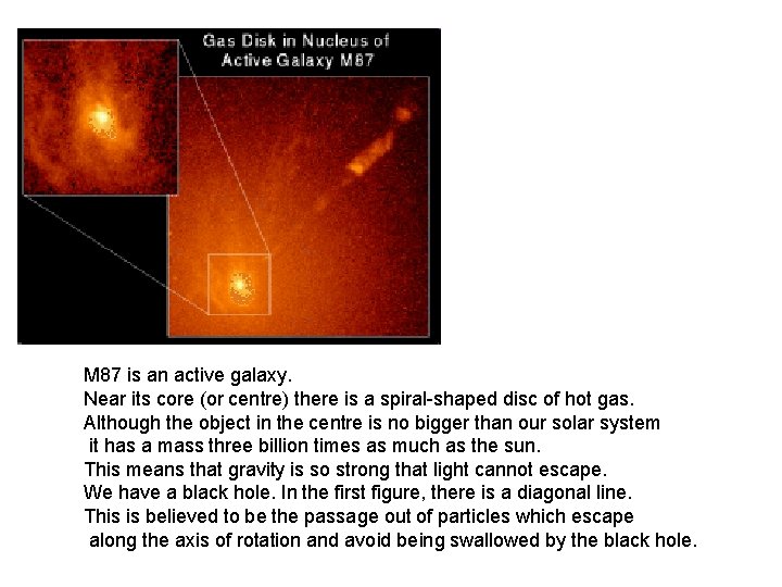 M 87 is an active galaxy. Near its core (or centre) there is a