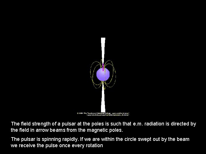 The field strength of a pulsar at the poles is such that e. m.