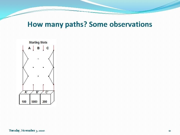 How many paths? Some observations Tuesday, November 3, 2020 12 