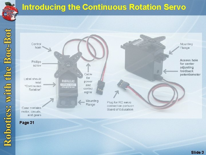 Introducing the Continuous Rotation Servo Page 31 Slide 3 