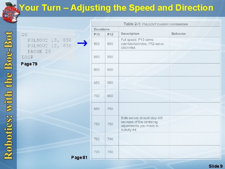 Your Turn – Adjusting the Speed and Direction Page 79 Page 81 Slide 9