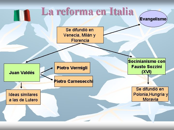 La reforma en Italia Evangelismo Se difundiò en Venecia, Milán y Florencia Juan Valdés