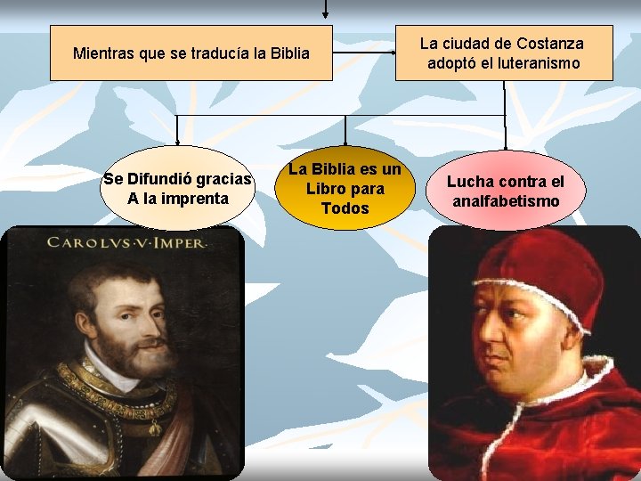 Mientras que se traducía la Biblia Se Difundió gracias A la imprenta La Biblia