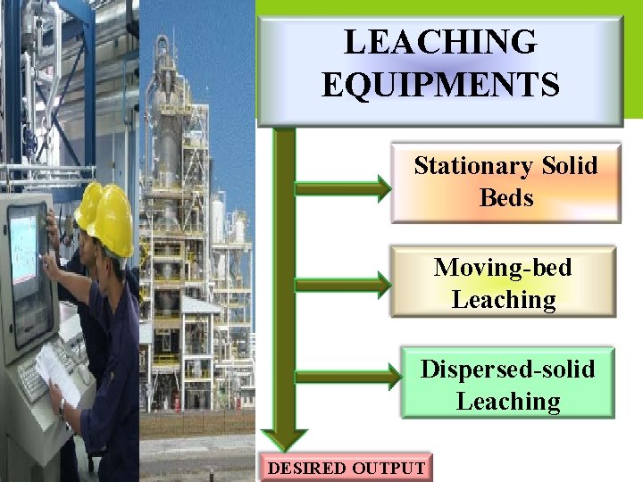 LEACHING EQUIPMENTS Stationary Solid Beds Moving-bed Leaching Dispersed-solid Leaching DESIRED OUTPUT LEACHING EQUIPMENTS Stationary Solid Beds Moving-bed Leaching Dispersed-solid Leaching DESIRED OUTPUT