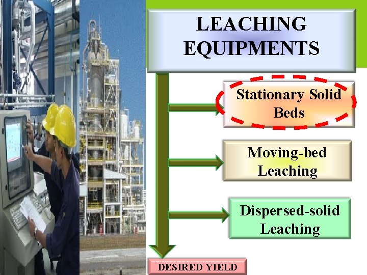 LEACHING EQUIPMENTS Stationary Solid Beds Moving-bed Leaching Dispersed-solid Leaching DESIRED YIELD 