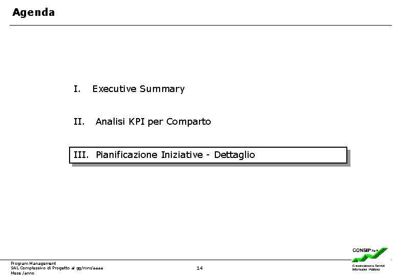 Agenda I. II. Executive Summary Analisi KPI per Comparto III. Pianificazione Iniziative - Dettaglio