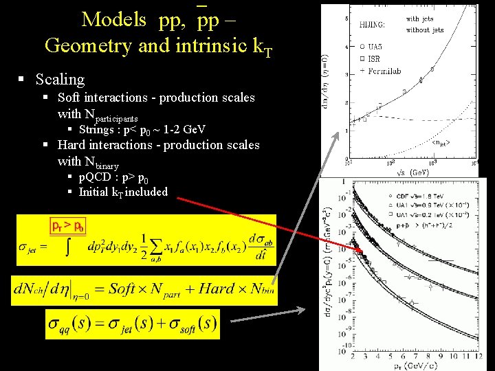 Models pp, pp – Geometry and intrinsic k. T § Scaling § Soft interactions