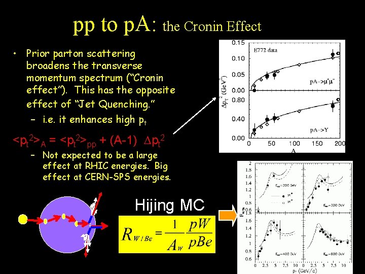 pp to p. A: the Cronin Effect • Prior parton scattering broadens the transverse