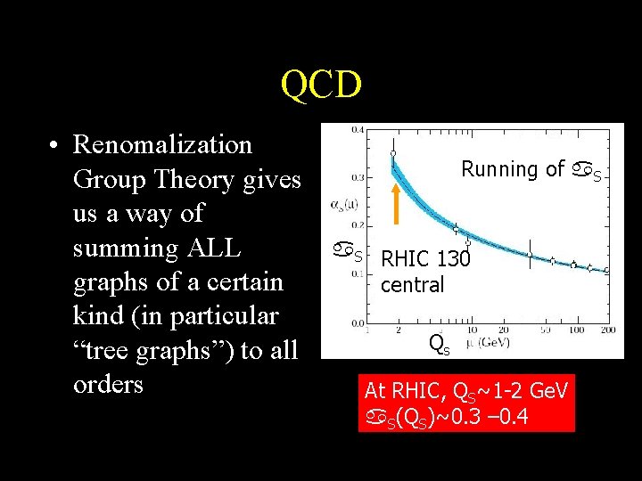 QCD • Renomalization Group Theory gives us a way of summing ALL graphs of