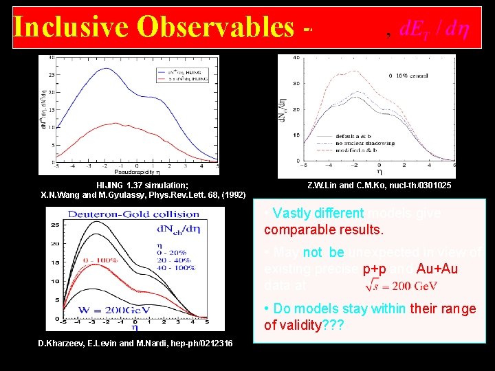 Inclusive Observables b=0 fm HIJING 1. 37 simulation; X. N. Wang and M. Gyulassy,