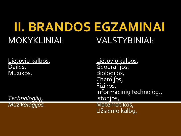 II. BRANDOS EGZAMINAI MOKYKLINIAI: VALSTYBINIAI: Lietuvių kalbos, Dailės, Muzikos, Lietuvių kalbos, Geografijos, Biologijos, Chemijos,