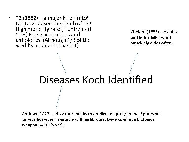  • TB (1882) – a major killer in 19 th Century caused the