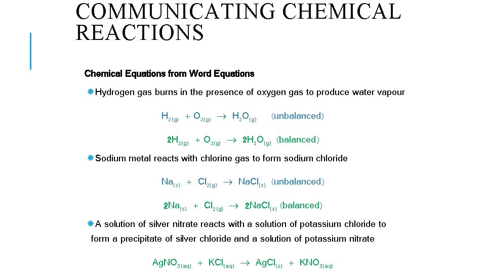 COMMUNICATING CHEMICAL REACTIONS Chemical Equations from Word Equations Hydrogen gas burns in the presence