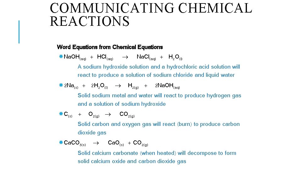 COMMUNICATING CHEMICAL REACTIONS Word Equations from Chemical Equations Na. OH(aq) + HCl(aq) Na. Cl(aq)