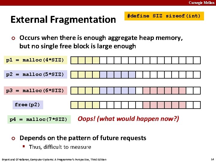 Carnegie Mellon External Fragmentation ¢ #define SIZ sizeof(int) Occurs when there is enough aggregate